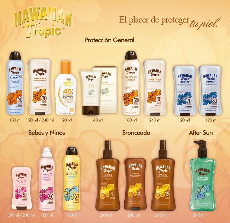 A cuidarse mucho: Hawaiian Tropic