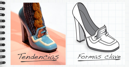 Prada: Pronóstico de Invierno